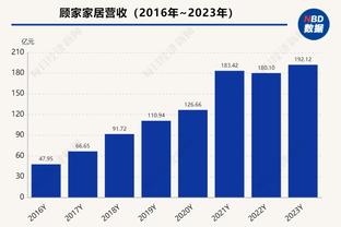 恩比德：今晚我很走运&投进了一些球 贝尔氏麻痹症很烦人